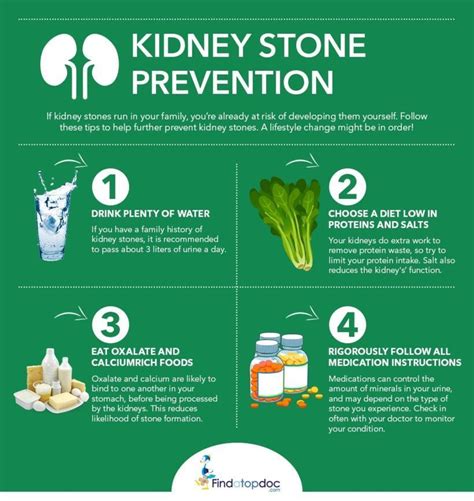 Kidney stones prevention diet