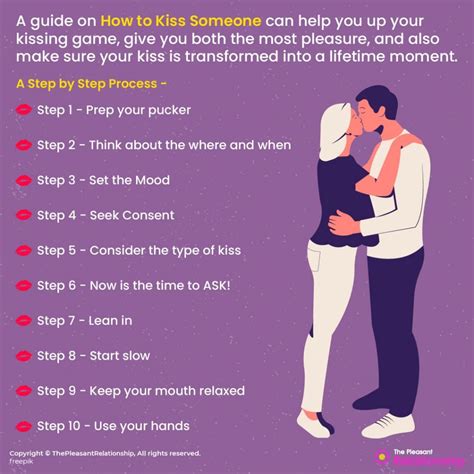 Kissing Basics