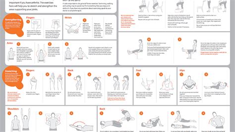 Knee Replacement Recovery Exercises