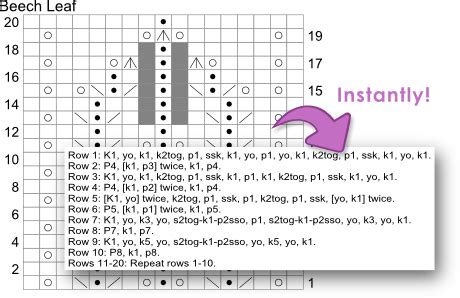 Knitting Pattern Designer