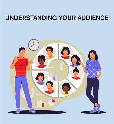 know your audience