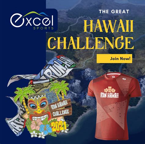 Kona Hawaii Challenges
