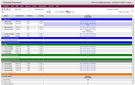 KP Scheduling Tools