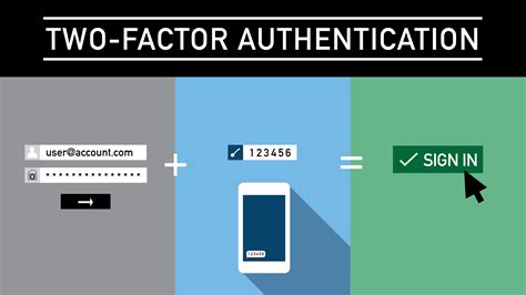 KP.org Two-Factor Authentication