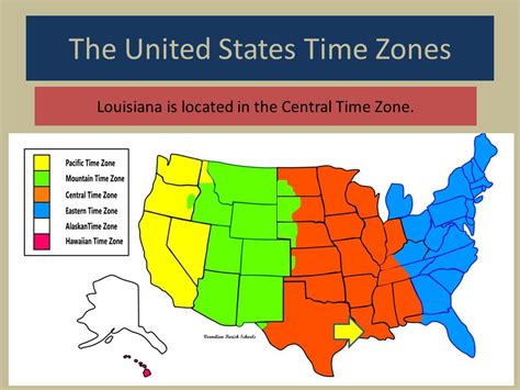 LA Time Zone