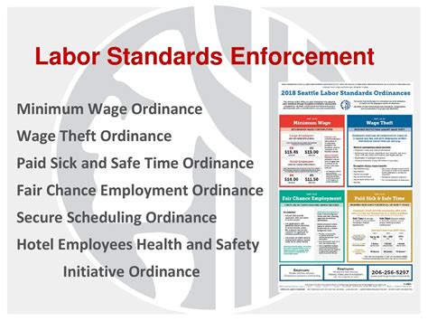 Labor Standards and Enforcement