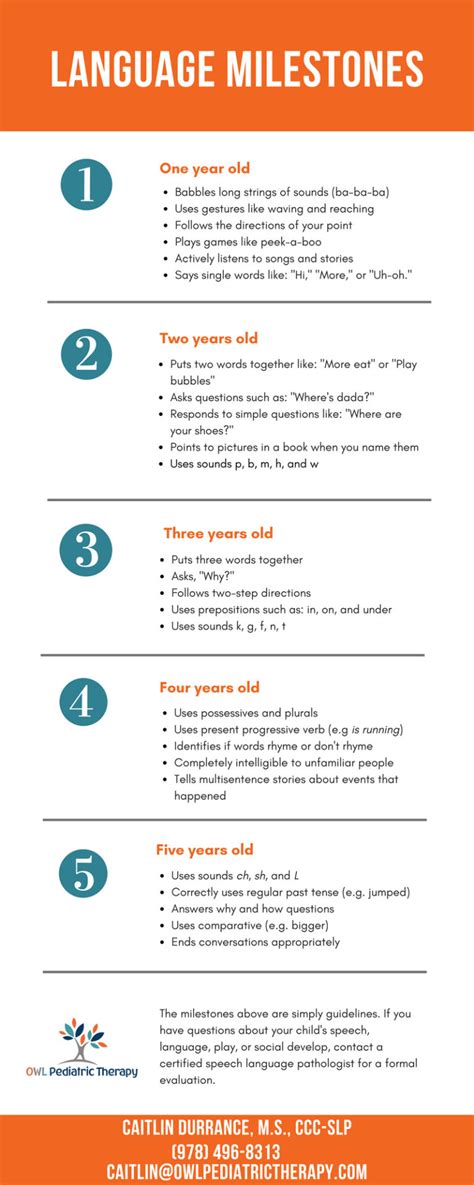 A 5-year-old child reading a book