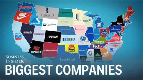 Large Companies to Consider