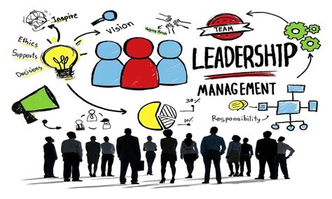 Leadership and Management Careers