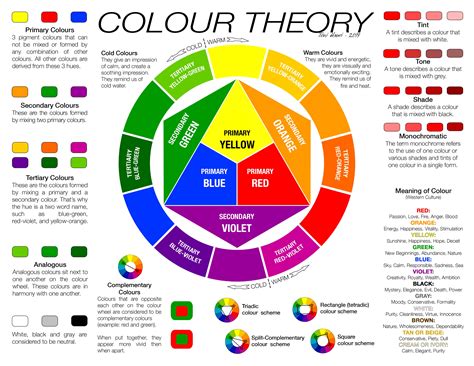 Learn Color Theory