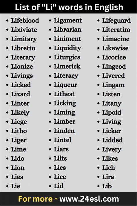 Li words image