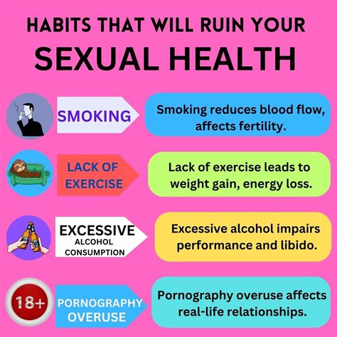 Improved libido and sexual health