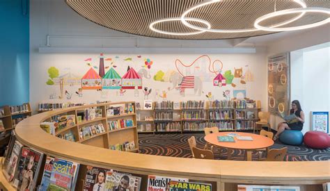 Library Connection