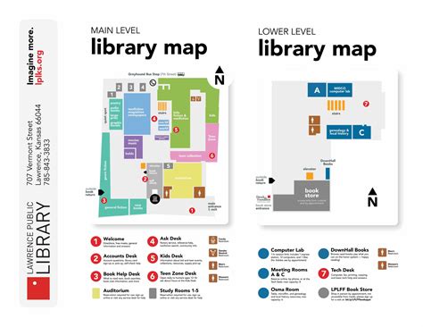 Library Map