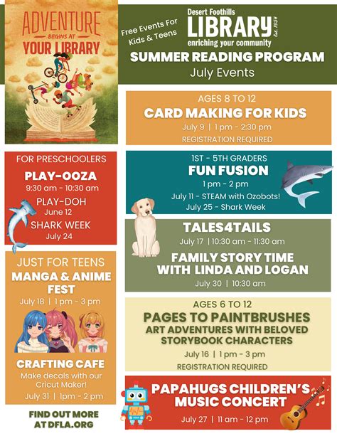 Fairfield Public Library CT Programs