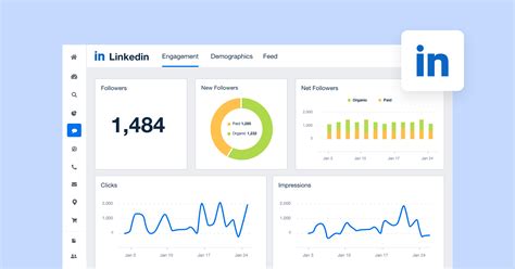 LinkedIn Analytics