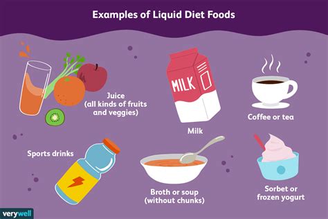 Liquid diet