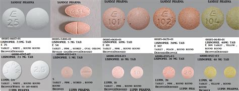 Lisinopril 20 mg Tablet Precautions