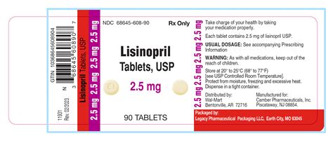 Lisinopril Mechanism of Action