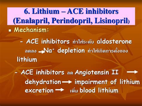 Lithium and lisinopril interaction