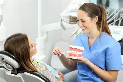 Local Dental Practices
