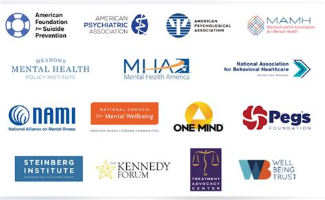 Local Health Organizations
