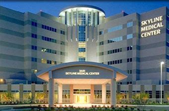 Local Hospitals