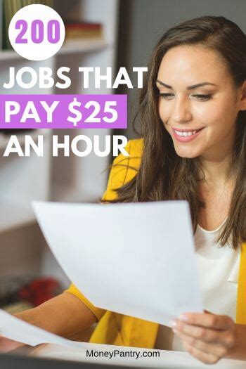 Local Listings Jobs Paying $25 An Hour
