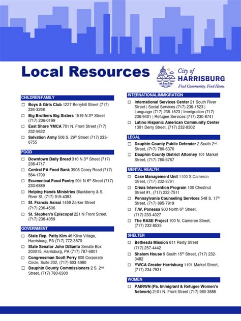 Local resources