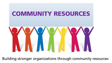 Local Resources