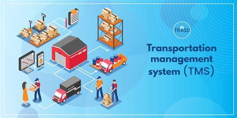 Logistics and Transportation