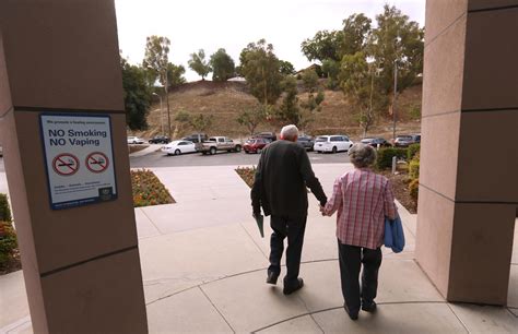 Loma Linda Quality of Life