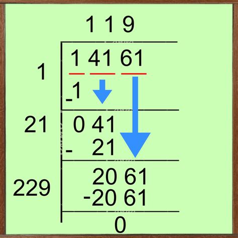 Long Division Roots