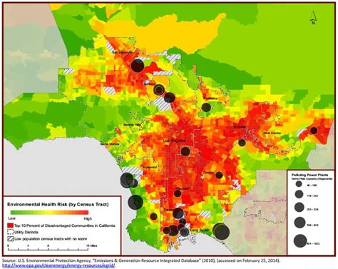 Los Angeles Pollution Forecast