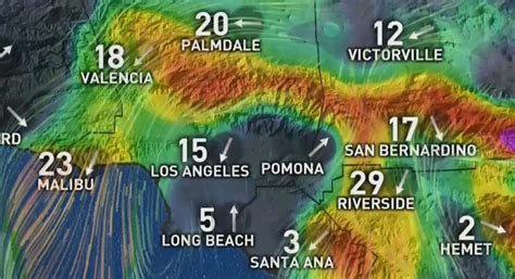 Los Angeles Wind Forecast