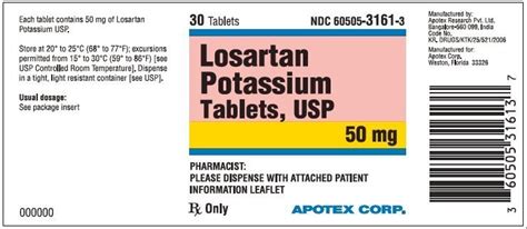 Losartan 50mg side effects