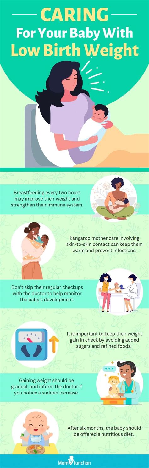 Low birth weight risk