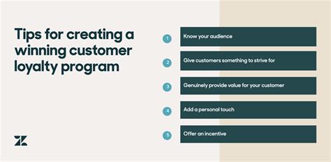 Loyalty Program Representative