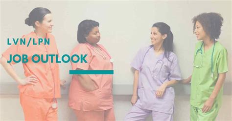 LVN Job Outlook