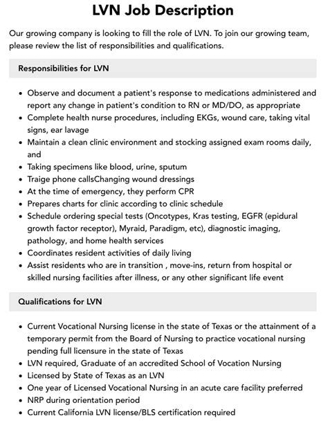 LVN Job Roles