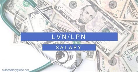 LVN Salary
