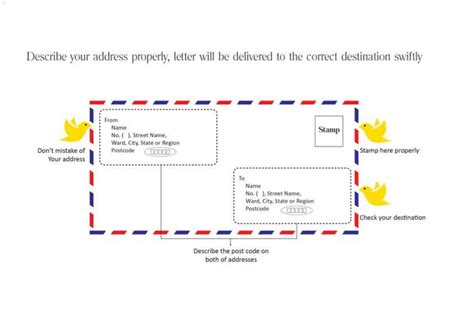 Mail contact