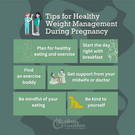 Maintain Healthy Weight
