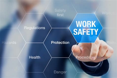 Maintaining a Safe and Healthy Work Environment