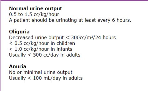 Maintaining Optimal Urine Output
