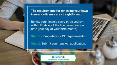 Maintenance and Renewal Requirements