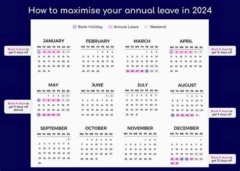 Make the Most Out of Your Healthcare Experience