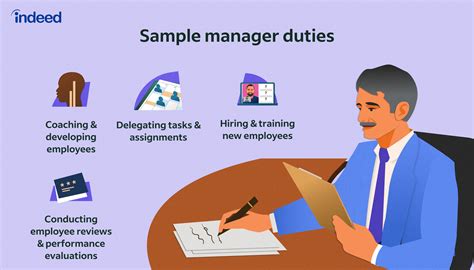 management jobs in high demand