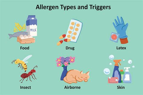 Managing allergies in San Francisco