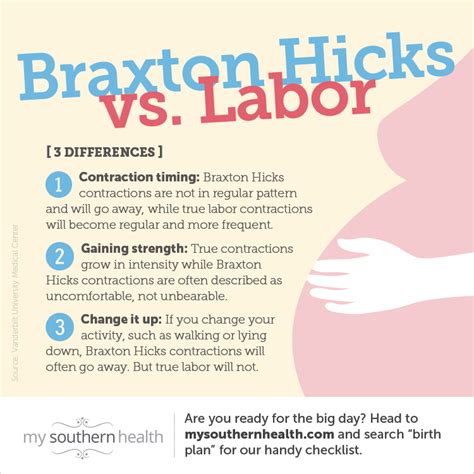 Managing Braxton Hicks Contractions